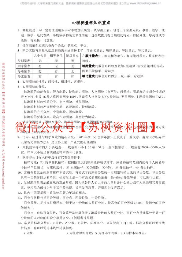 心理测量学
